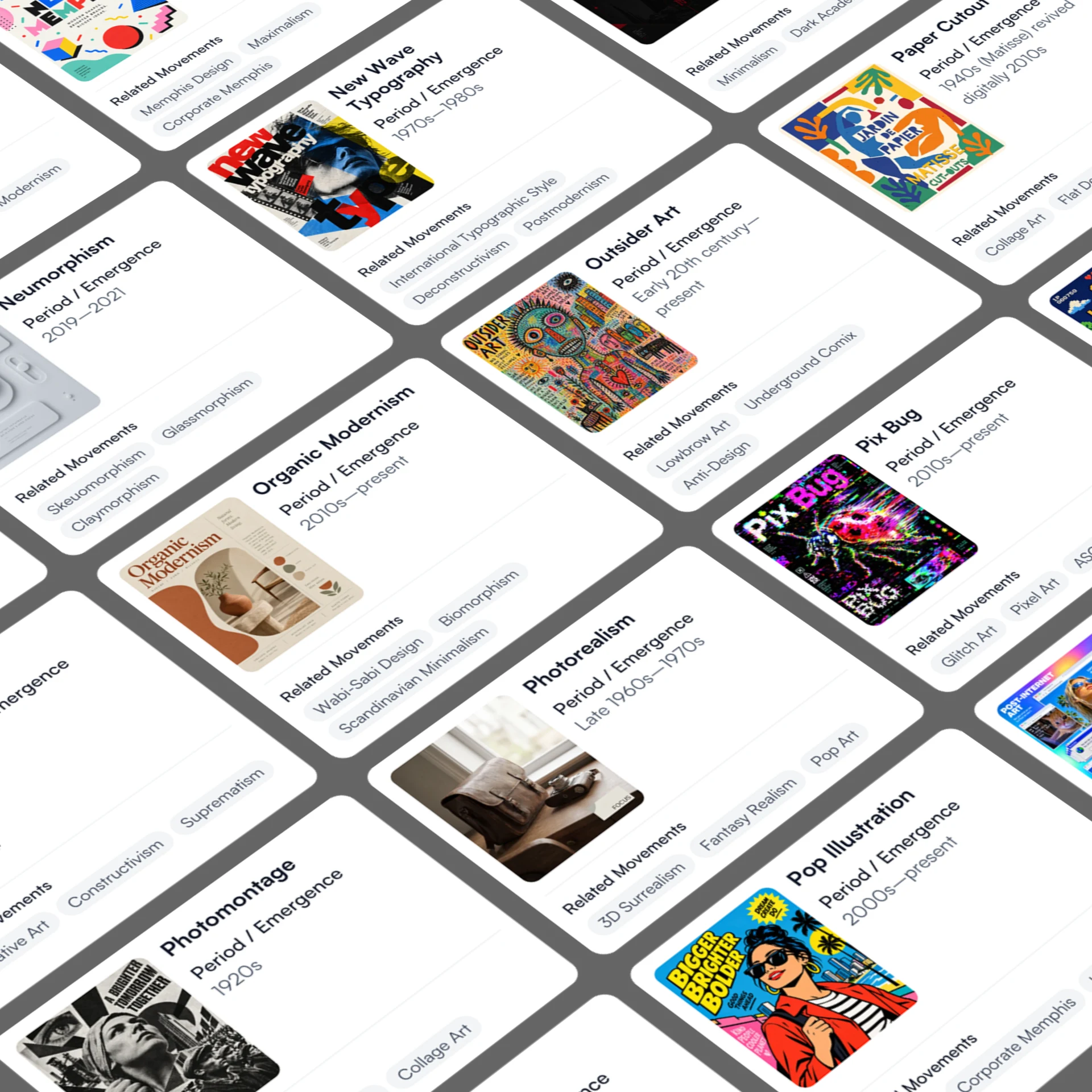 Grafik Tasarım Akımları